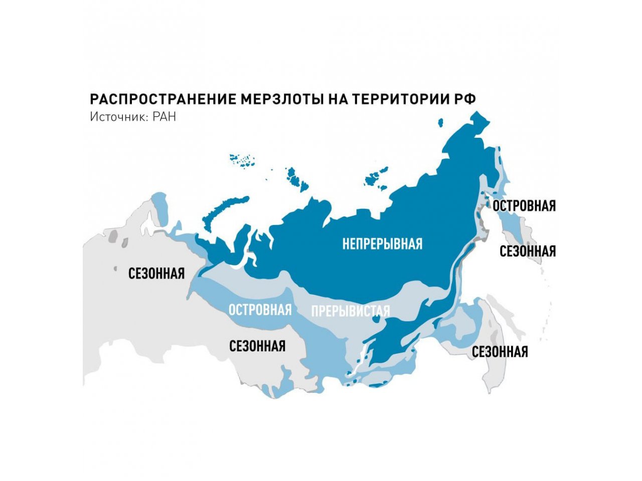 Вечная мерзлота как природный склад: инновационный подход к хранению углеводородов в Арктике