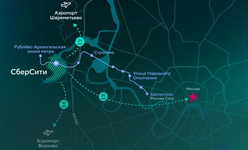 ����� �� ��������� �������� �������� ������ ���������� ����� �����