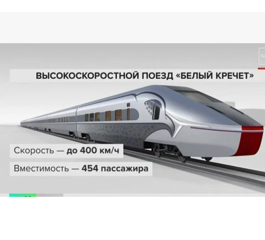 ����� �������� �������������� ������� ��� ���������������� ���������� ������ � �����-���������